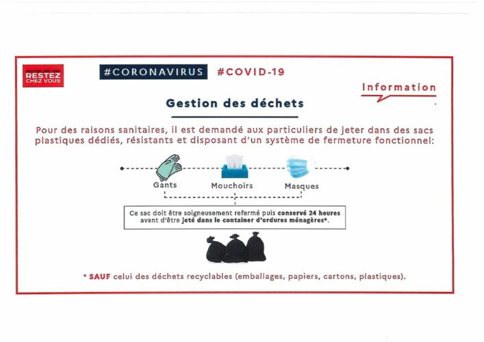 Mesures de lutte contre le Covid-19