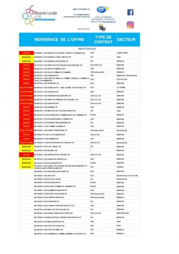 Offres D'emploi 06.08.24 MLEST06 Pages To Jpg 0001