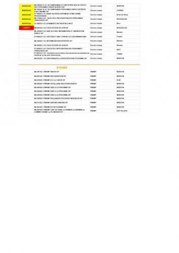 Offres D'emploi 06.08.24 MLEST06 Pages To Jpg 0005