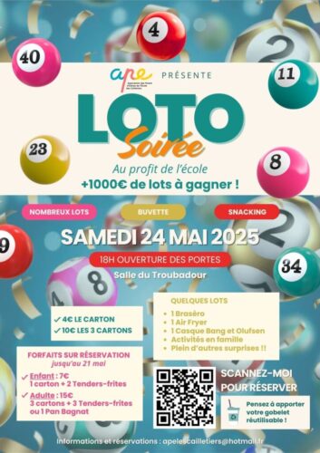 LOTO